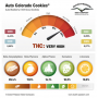 Семена конопли Auto Colorado Cookies®