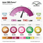 Семена каннабиса Auto CBG-Force®