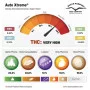 Сорт насіння канабісу AUTO XTREME®